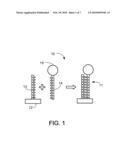 MAGNETIC OSCILLATOR BASED BIOSENSOR diagram and image