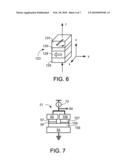 MAGNETIC OSCILLATOR BASED BIOSENSOR diagram and image