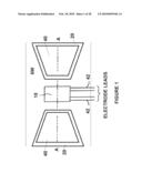 MEMS DEVICE WITH TANDEM FLUX CONCENTRATORS AND METHOD OF MODULATING FLUX diagram and image