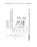 MEMS DEVICE WITH TANDEM FLUX CONCENTRATORS AND METHOD OF MODULATING FLUX diagram and image