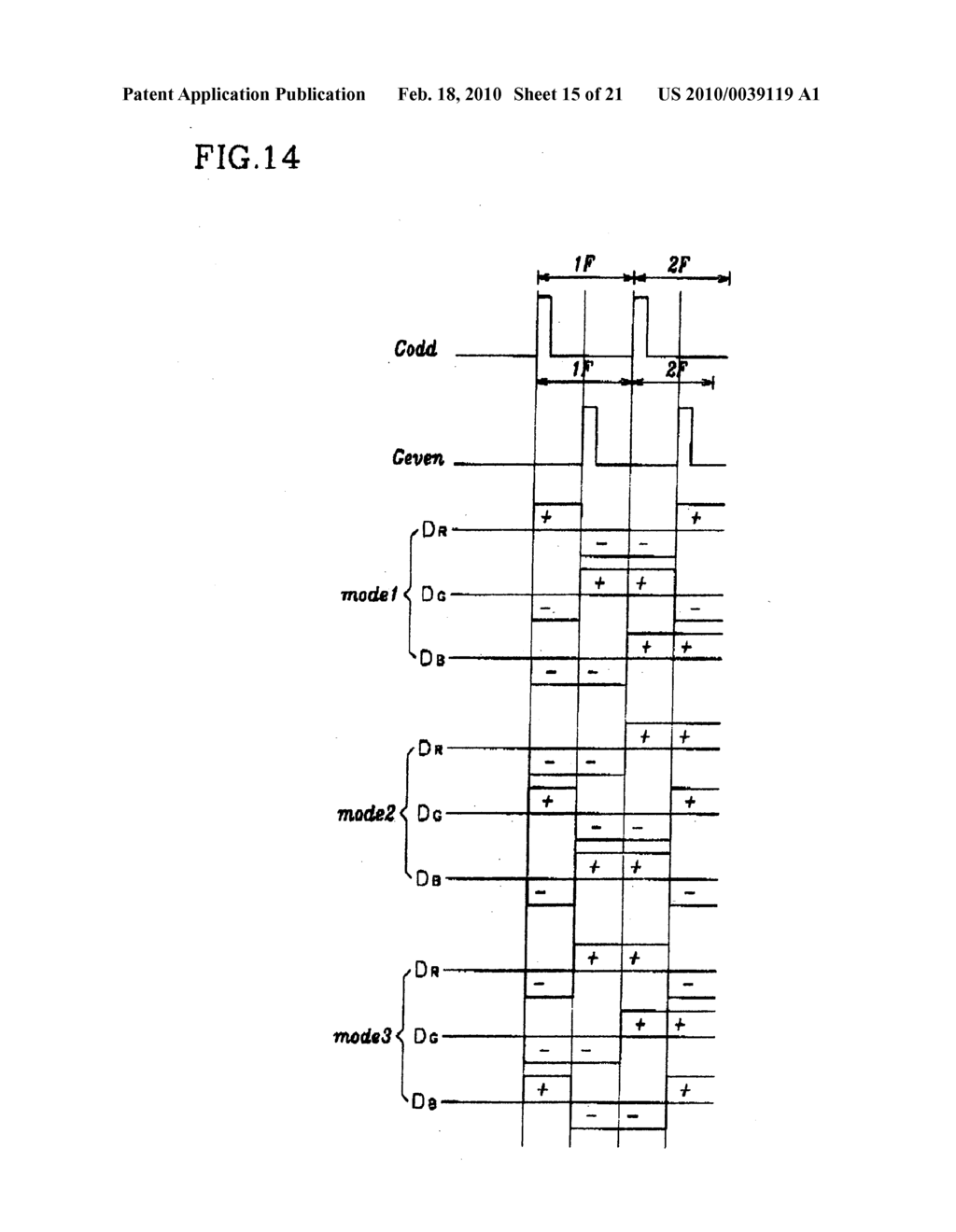 MULTIPLE TESTING BARS FOR TESTING LIQUID CRYSTAL DISPLAY AND METHOD THEREOF - diagram, schematic, and image 16