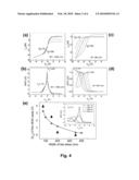 NANOCHANNEL-BASED SENSOR SYSTEM FOR USE IN DETECTING CHEMICAL OR BIOLOGICAL SPECIES diagram and image