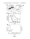 NANOCHANNEL-BASED SENSOR SYSTEM FOR USE IN DETECTING CHEMICAL OR BIOLOGICAL SPECIES diagram and image