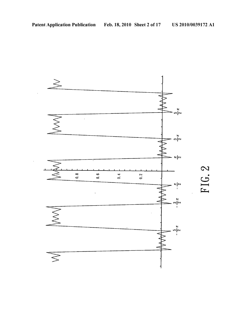 Ideal-like band-pass filter and single-frequency filter - diagram, schematic, and image 03