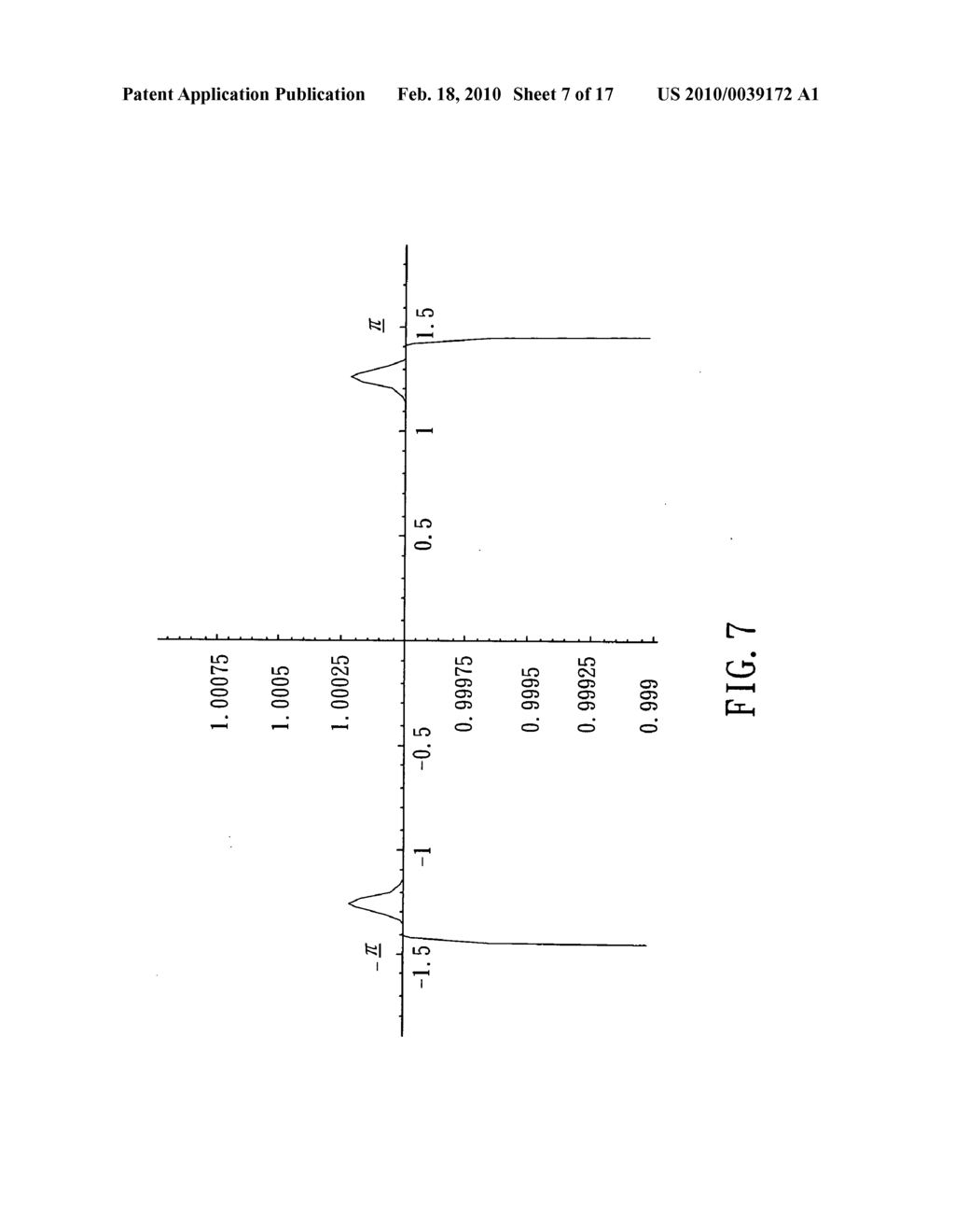 Ideal-like band-pass filter and single-frequency filter - diagram, schematic, and image 08