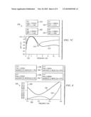 Miniaturized Wide-Band Baluns for RF Applications diagram and image