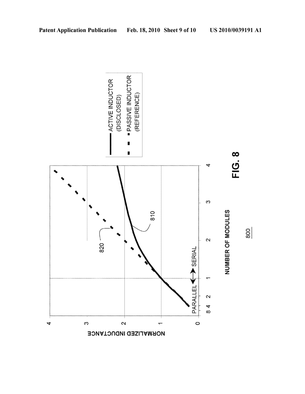 ACTIVE INDUCTOR FOR ASIC APPLICATION - diagram, schematic, and image 10