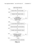 SMART ENTRY SYSTEM AND METHOD diagram and image