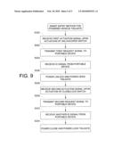 SMART ENTRY SYSTEM AND METHOD diagram and image