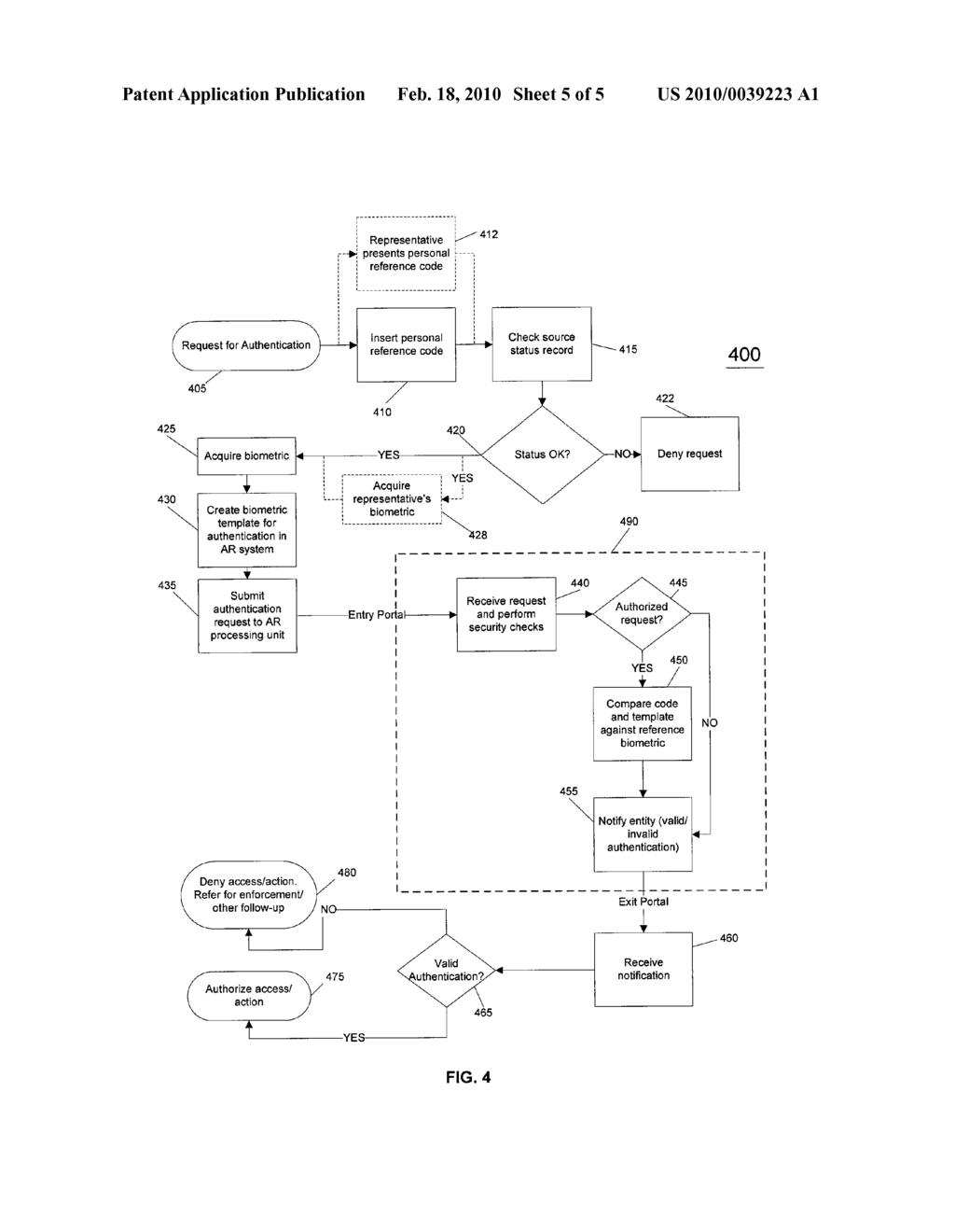 METHOD AND SYSTEM FOR AUTHENTICATING AND VALIDATING IDENTITIES BASED ON MULTI-MODAL BIOMETRIC TEMPLATES AND SPECIAL CODES IN A SUBSTANTIALLY ANONYMOUS PROCESS - diagram, schematic, and image 06