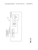 SLIDE FLASH MEMORY DEVICES diagram and image