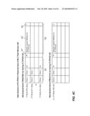 SLIDE FLASH MEMORY DEVICES diagram and image