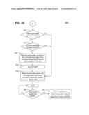 SLIDE FLASH MEMORY DEVICES diagram and image