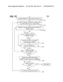 SLIDE FLASH MEMORY DEVICES diagram and image