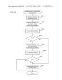 Antenna device and apparatus for communicating with RFID tag diagram and image