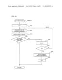 Antenna device and apparatus for communicating with RFID tag diagram and image