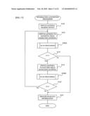 Antenna device and apparatus for communicating with RFID tag diagram and image