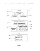 INITIATIVE WARNING SYSTEM diagram and image