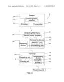 INITIATIVE WARNING SYSTEM diagram and image