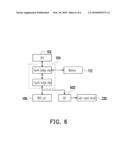 COMPUTER SYSTEM, METHOD AND SYSTEM FOR CONTROLLING LIGHT SIGNAL diagram and image