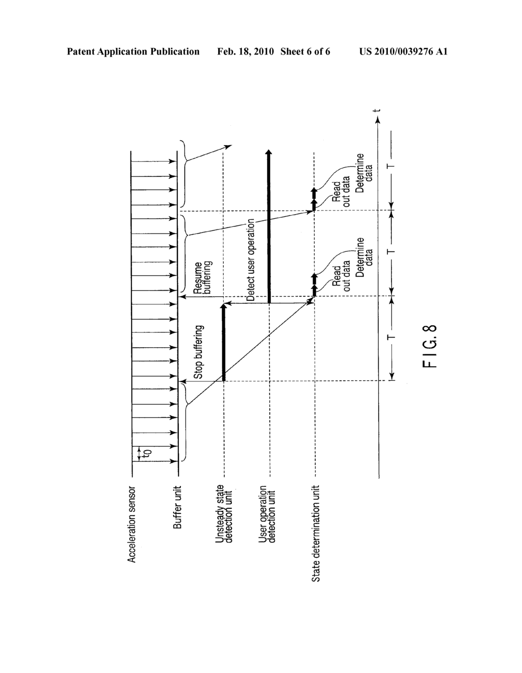 PORTABLE ELECTRONICS AND SENSING METHOD - diagram, schematic, and image 07