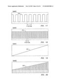 Wireless Telemetry Circuit Structure for Measuring Temperature in High Temperature Environments diagram and image