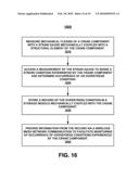 AUTOMATED RECORDATION OF CRANE INSPECTION ACTIVITY diagram and image