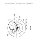 ANTENNA DEVICE diagram and image