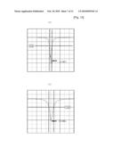 PATCH ANTENNA AND MANUFACTURING METHOD THEREOF diagram and image