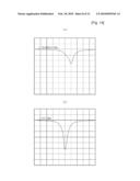 PATCH ANTENNA AND MANUFACTURING METHOD THEREOF diagram and image