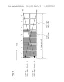 Driving Method of Display Device diagram and image