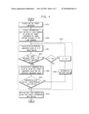 METHOD OF LOCAL DIMMING OF DISPLAY LIGHT SOURCE AND APPARATUS PERFORMING SAME diagram and image