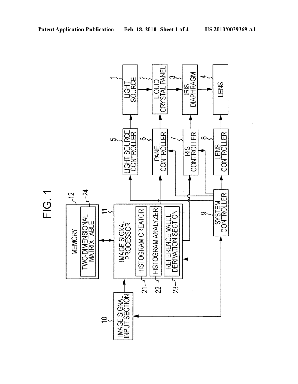 Projection display unit and method for controlling image display - diagram, schematic, and image 02