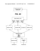 METHOD AND SYSTEM FOR DEFINING AND CONTROLLING ALGORITHMIC ELEMENTS IN A GRAPHICS DISPLAY SYSTEM diagram and image