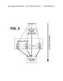 METHOD AND SYSTEM FOR DEFINING AND CONTROLLING ALGORITHMIC ELEMENTS IN A GRAPHICS DISPLAY SYSTEM diagram and image