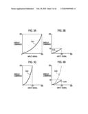 LIQUID CRYSTAL DISPLAY DEVICE AND IMAGE DISPLAY METHOD THEREOF diagram and image