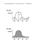 LIQUID CRYSTAL DISPLAY DEVICE AND IMAGE DISPLAY METHOD THEREOF diagram and image