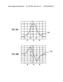 LIQUID CRYSTAL DISPLAY DEVICE AND IMAGE DISPLAY METHOD THEREOF diagram and image