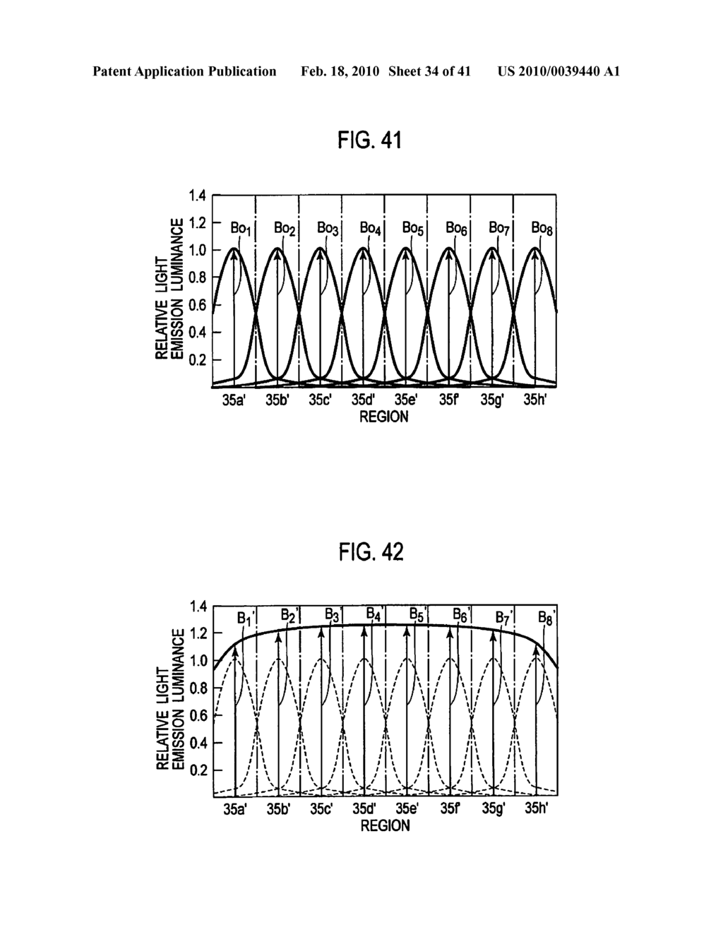 LIQUID CRYSTAL DISPLAY DEVICE AND IMAGE DISPLAY METHOD THEREOF - diagram, schematic, and image 35