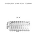 LIQUID CRYSTAL DISPLAY DEVICE AND IMAGE DISPLAY METHOD THEREOF diagram and image