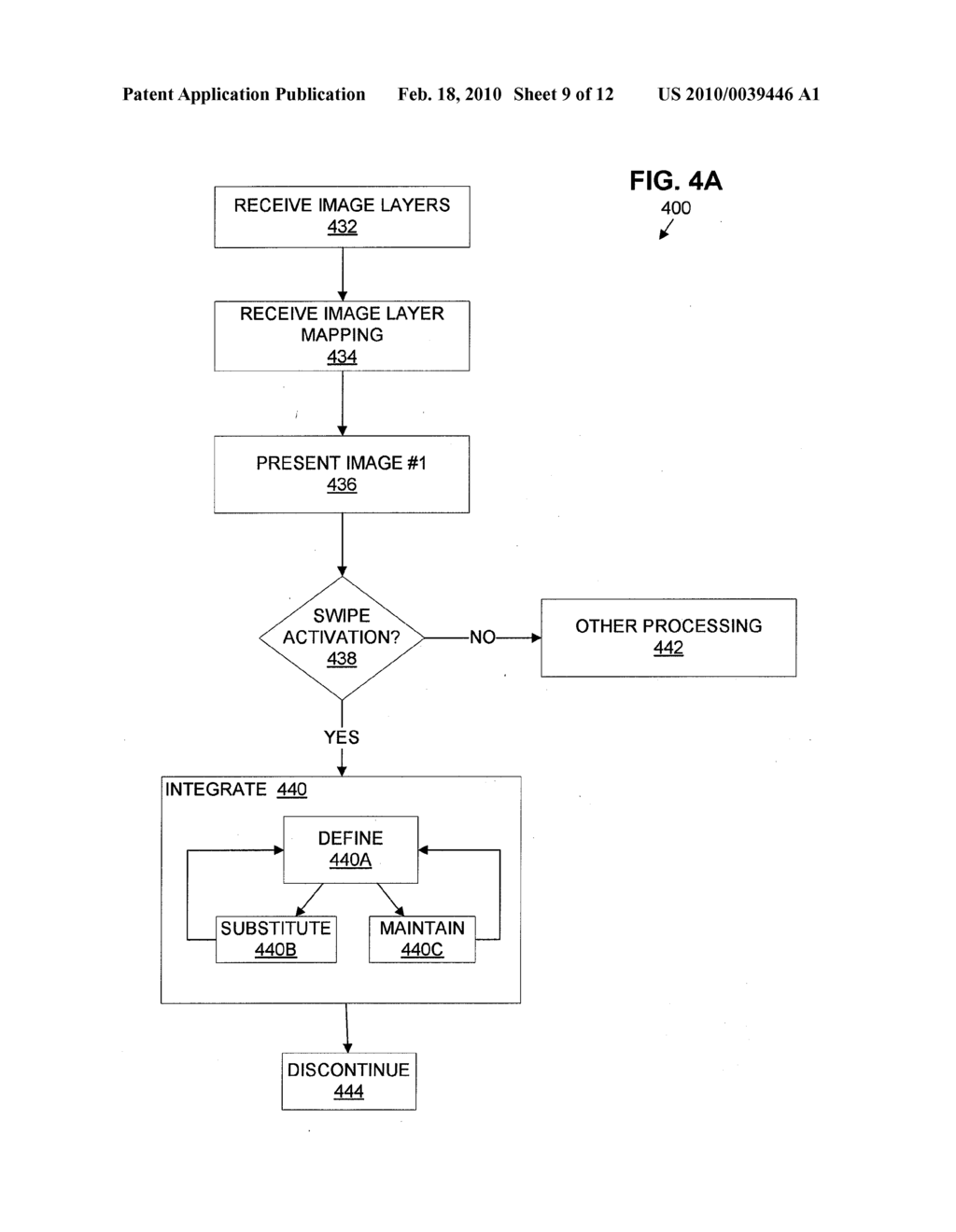 TOUCH DRIVEN METHOD AND APPARATUS TO INTEGRATE AND DISPLAY MULTIPLE IMAGE LAYERS FORMING ALTERNATE DEPICTIONS OF SAME SUBJECT MATTER - diagram, schematic, and image 10