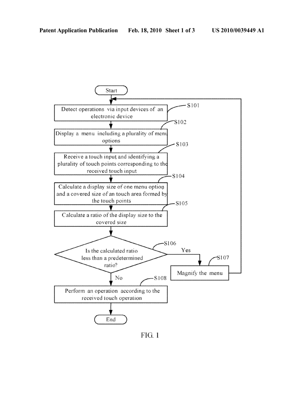 MENU CONTROLLING METHOD - diagram, schematic, and image 02