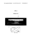 LIQUID CRYSTAL DISPLAY AND METHOD OF DRIVING THE SAME diagram and image