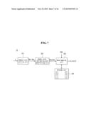 LIQUID CRYSTAL DISPLAY AND METHOD OF DRIVING THE SAME diagram and image