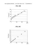 LIQUID CRYSTAL DISPLAY AND METHOD OF DRIVING THE SAME diagram and image