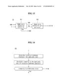 LIQUID CRYSTAL DISPLAY AND METHOD OF DRIVING THE SAME diagram and image