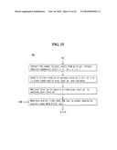 LIQUID CRYSTAL DISPLAY AND METHOD OF DRIVING THE SAME diagram and image