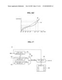 LIQUID CRYSTAL DISPLAY AND METHOD OF DRIVING THE SAME diagram and image