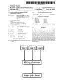 WHITE INKJET INK IMPROVED FOR DISPERSION STABILITY diagram and image