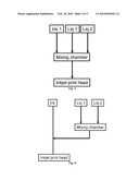 WHITE INKJET INK IMPROVED FOR DISPERSION STABILITY diagram and image